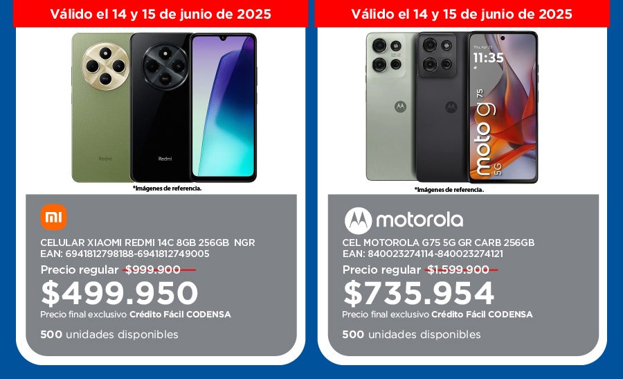 Crédito f´cil codensa